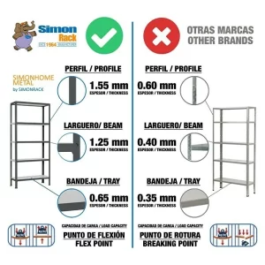 BAUHAUS Scholz Aktenregal Anbauelement Länge: 1.010 Mm, Breite: 300 Mm, Höhe: 3.000 Mm, Traglast: 80 Kg/Boden, Anzahl Böden: 9 Stk. 16